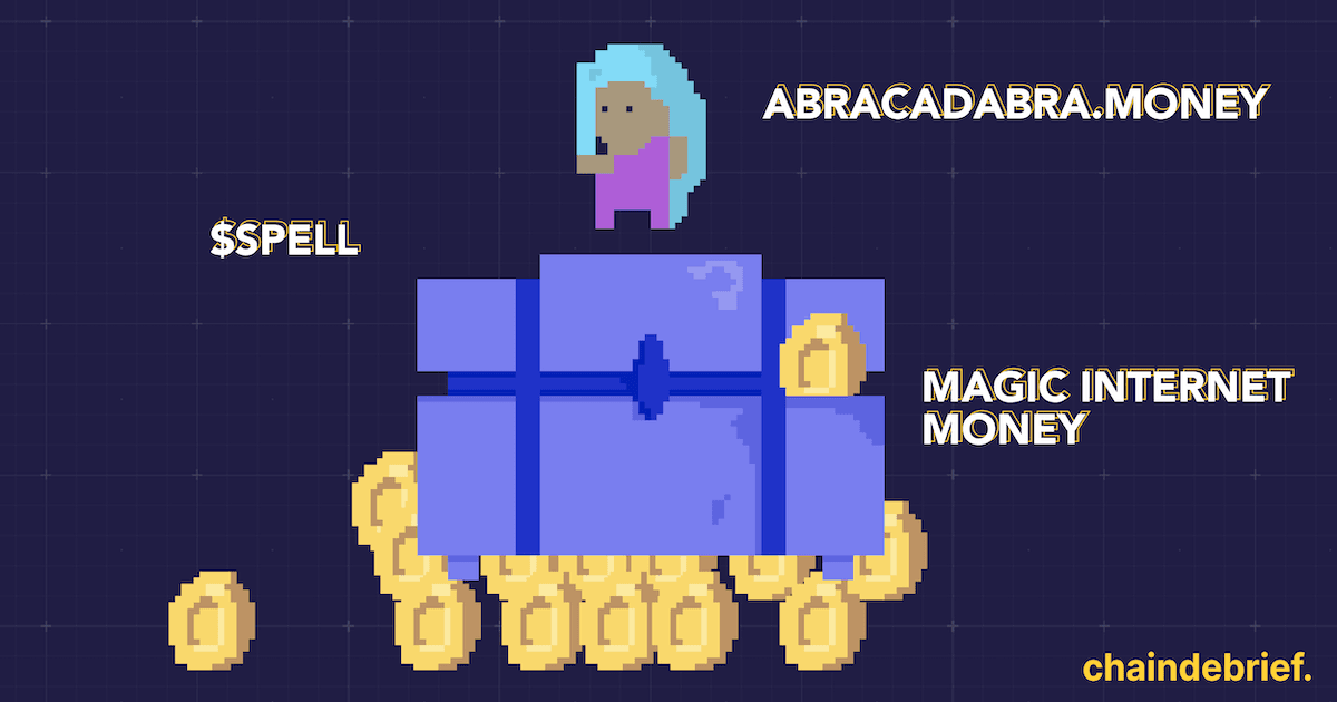 Abracadabra Money, SPELL, Magic Internet Money: What Are They And Are They Worth Investing In?