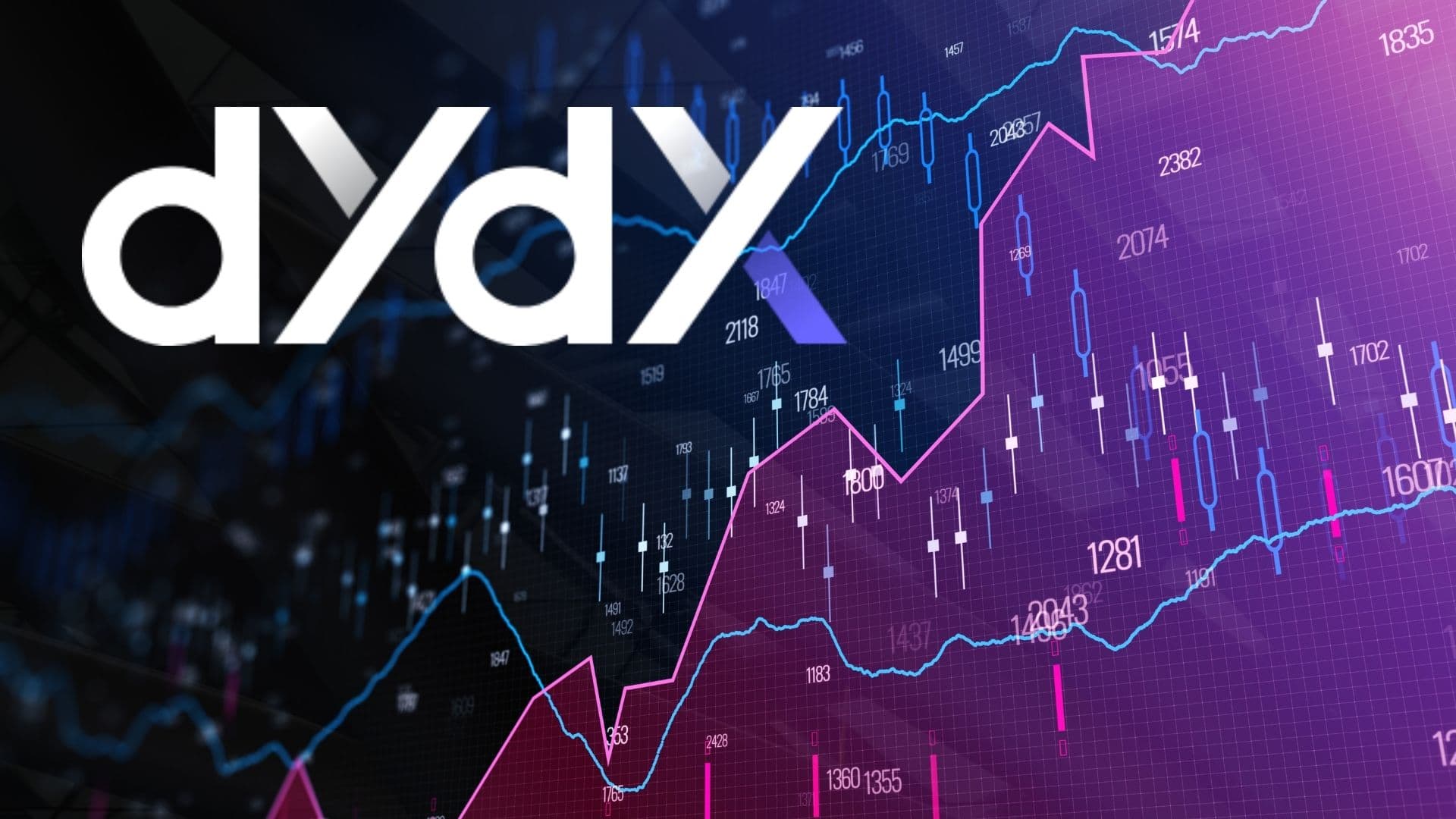 Not Your Math Homework: dYdX Is The Protocol For Decentralized Derivatives