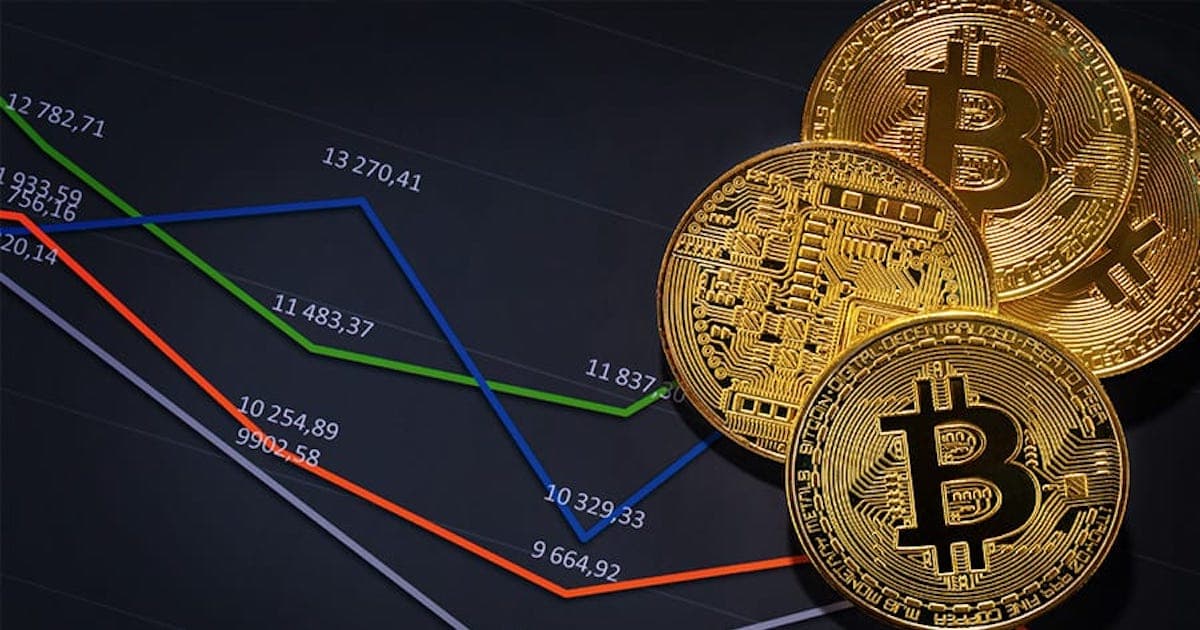 Market Cycles In Crypto: How To Identify Tops and Take Profits
