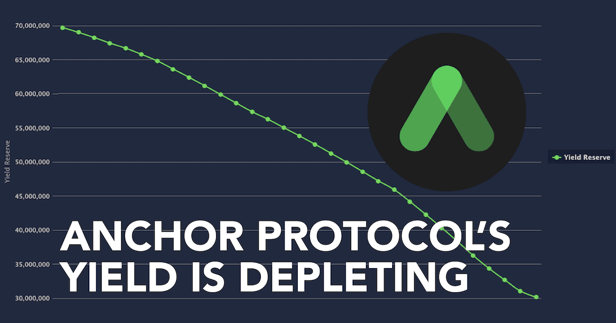 Anchor Protocol's Yield Is Rapidly Depleting: The Solutions, And Will Anchor V2 Save It?