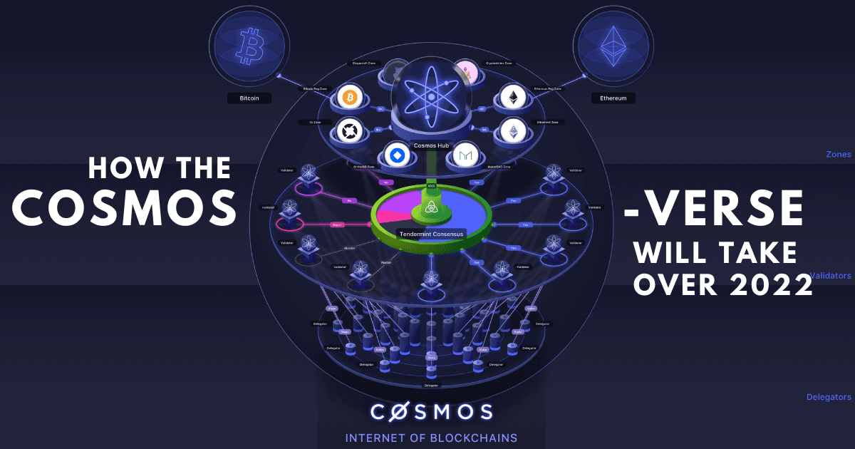 Why I Am Investing In Cosmos In 2022, And Why An "ATOMic" Explosion Is Incoming