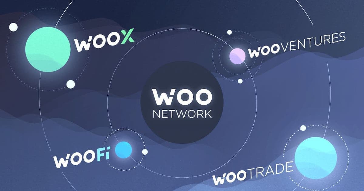 WOO Network: An Introduction To The Next Generation Trading and Liquidity Providing Protocol