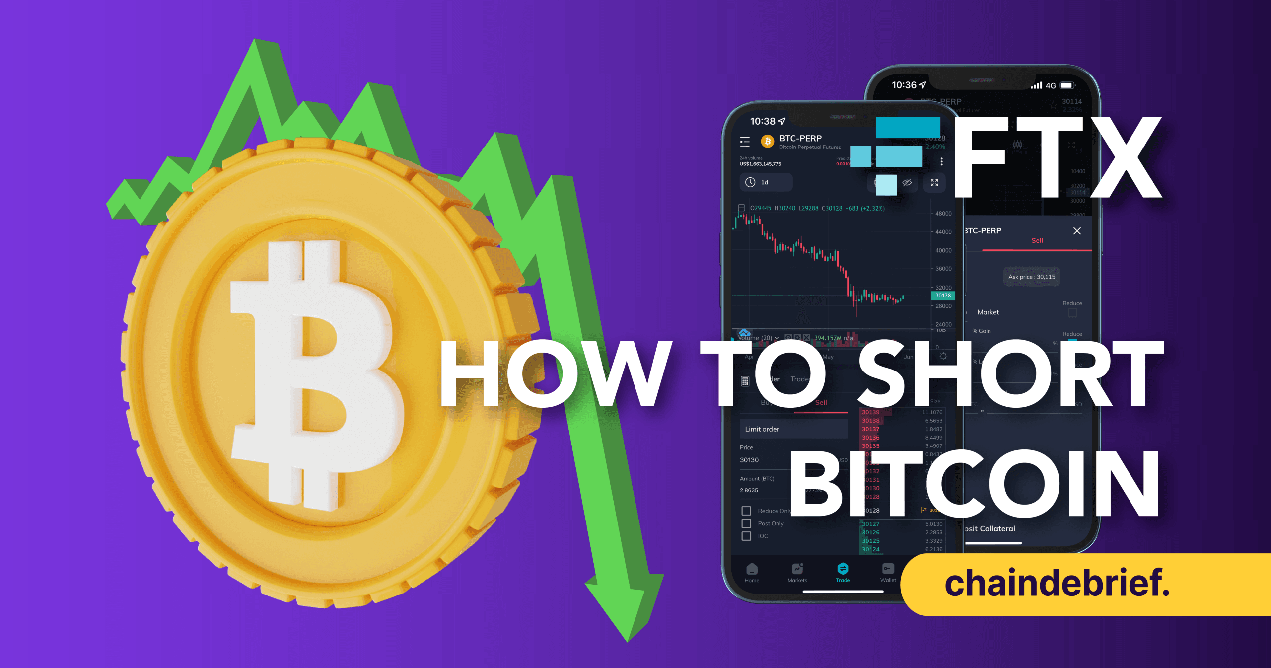 Profiting During A Crypto Crash; A Beginner's Guide To Short Bitcoin On FTX Pro (Mobile)