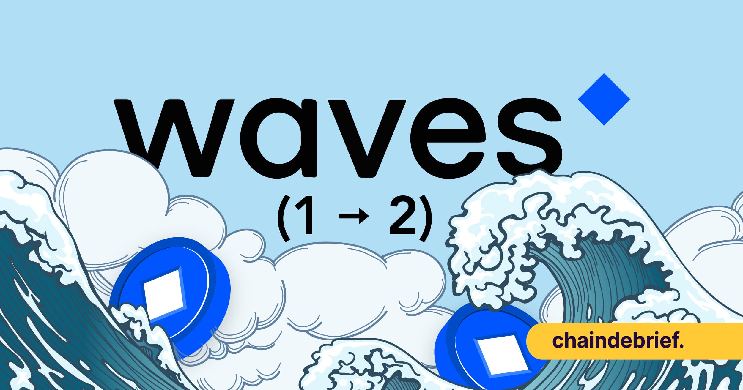 Have The Tides Turned For The Waves Blockchain?