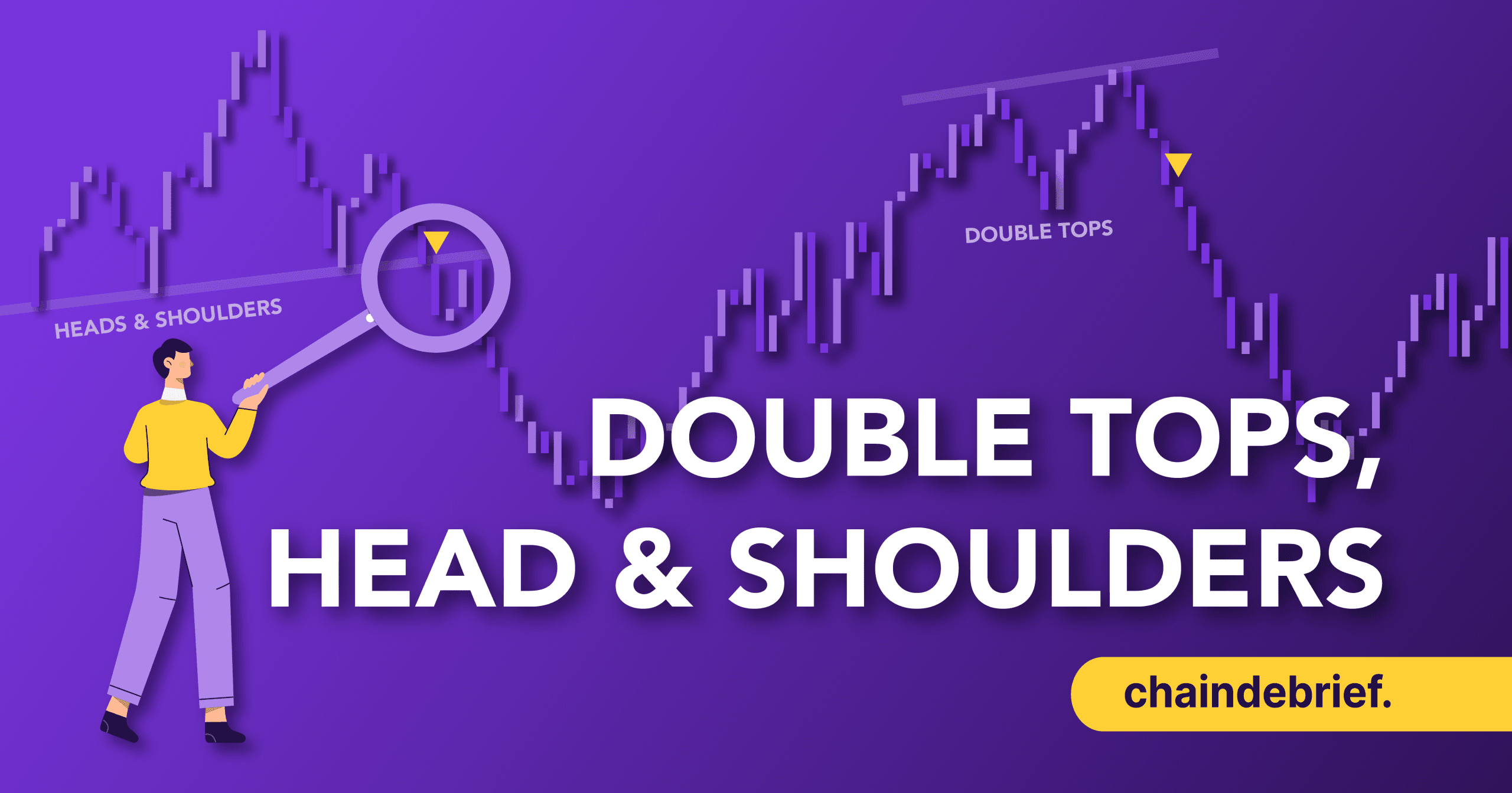 Technical Analysis Basics - Analyzing Double Tops, Head & Shoulders