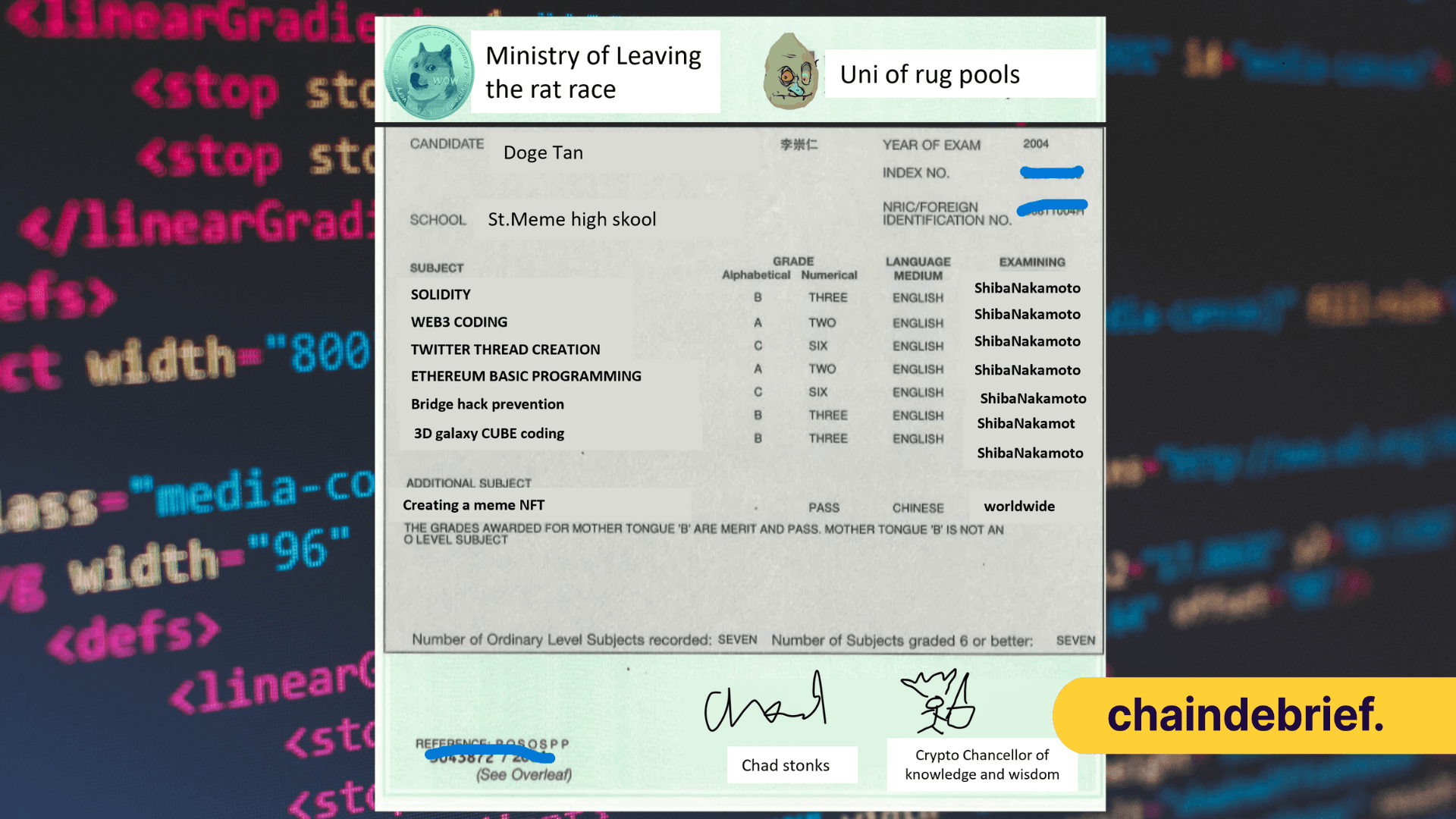 We Collated Crypto Resources So You Don't Have To Take A Computer Science Degree