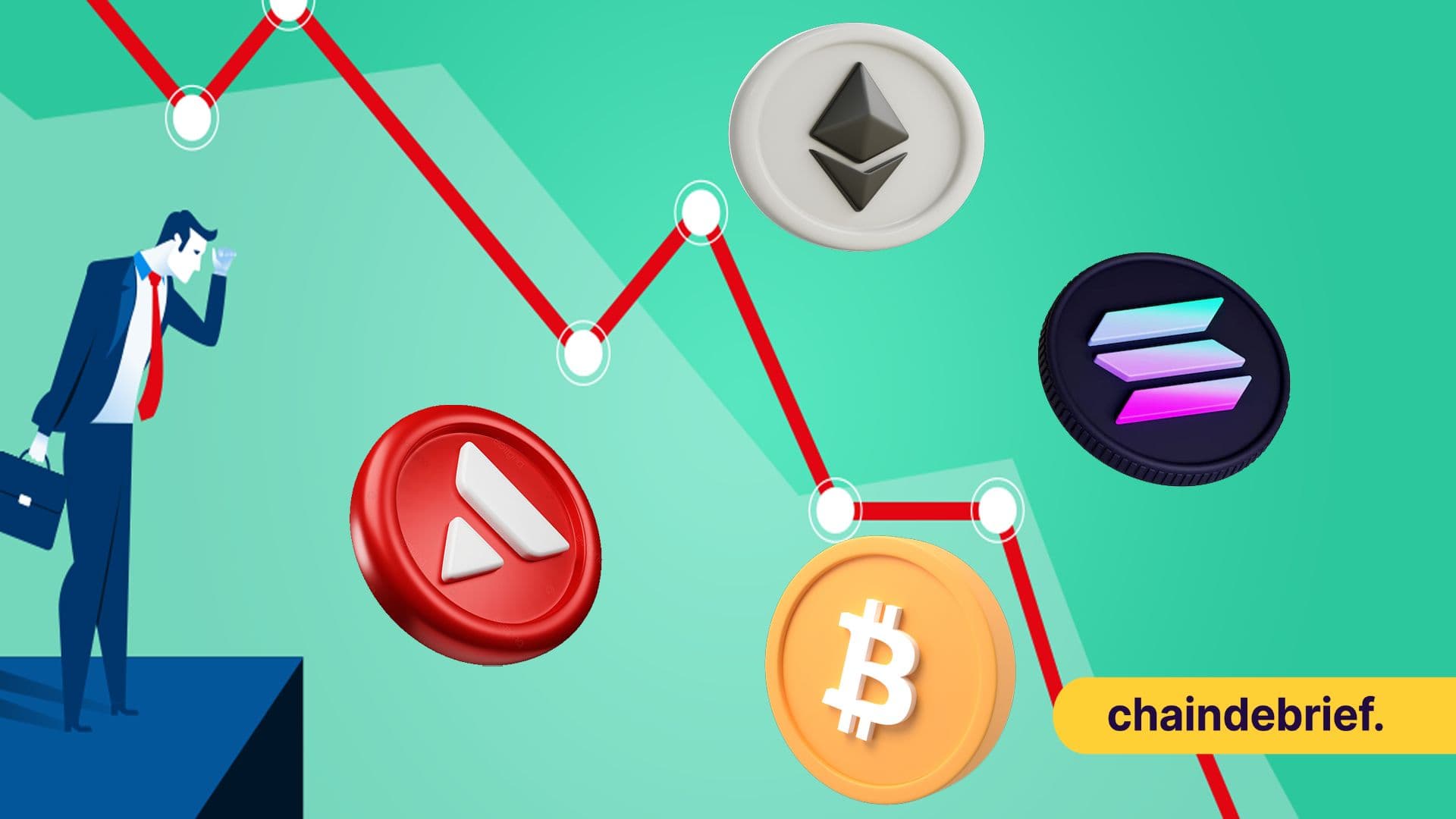 Crypto Futures See 1.78B Liquidations In 10 Days As BTC Dips Below 20K