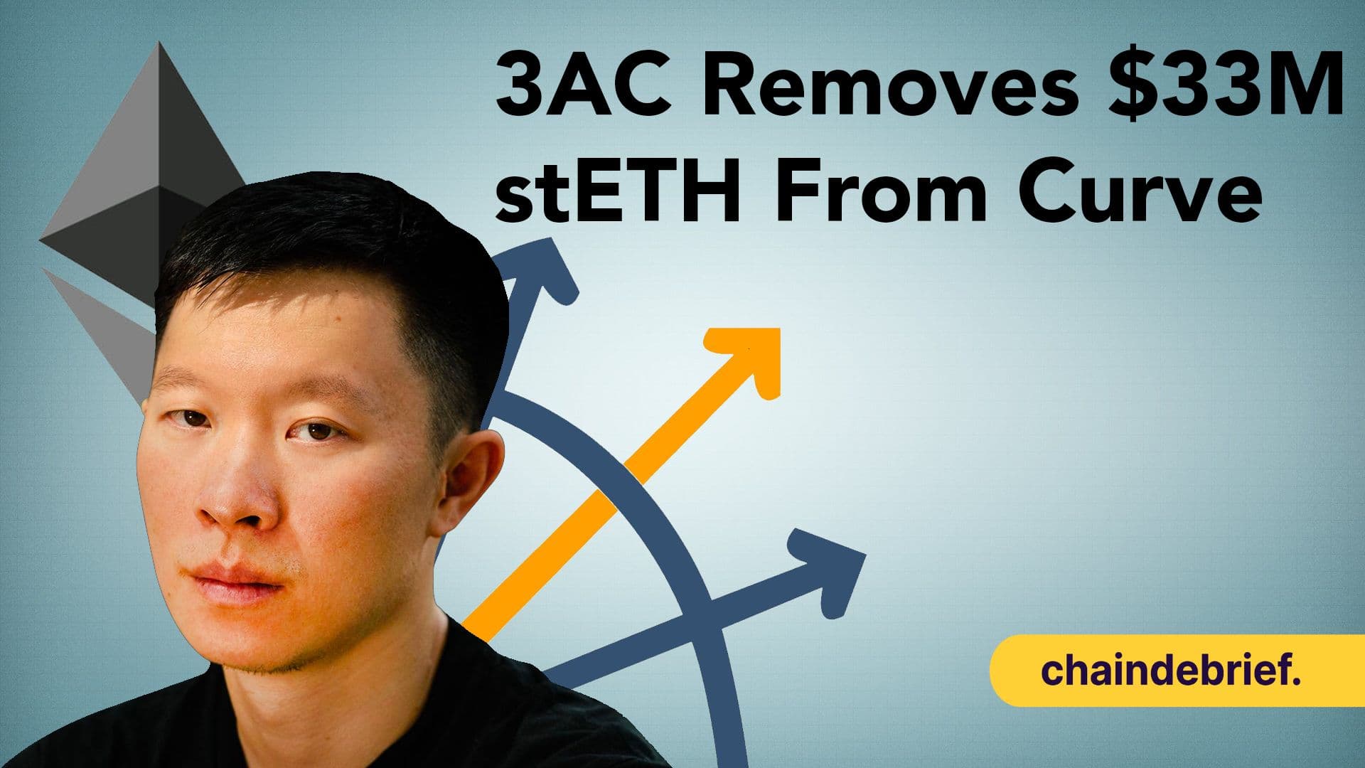 $33 Million Worth of stETH Removed from Curve by Three Arrows Capital
