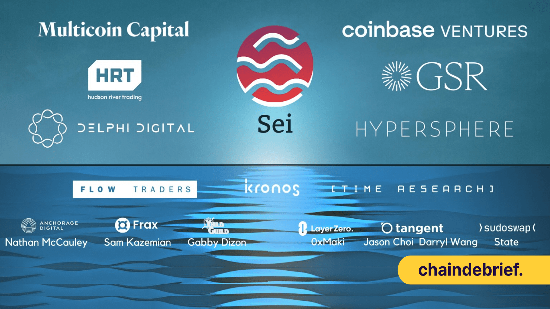 SEI Network; All You Need To Know About The Fastest Layer1 Blockchain Optimized For DeFi Trading