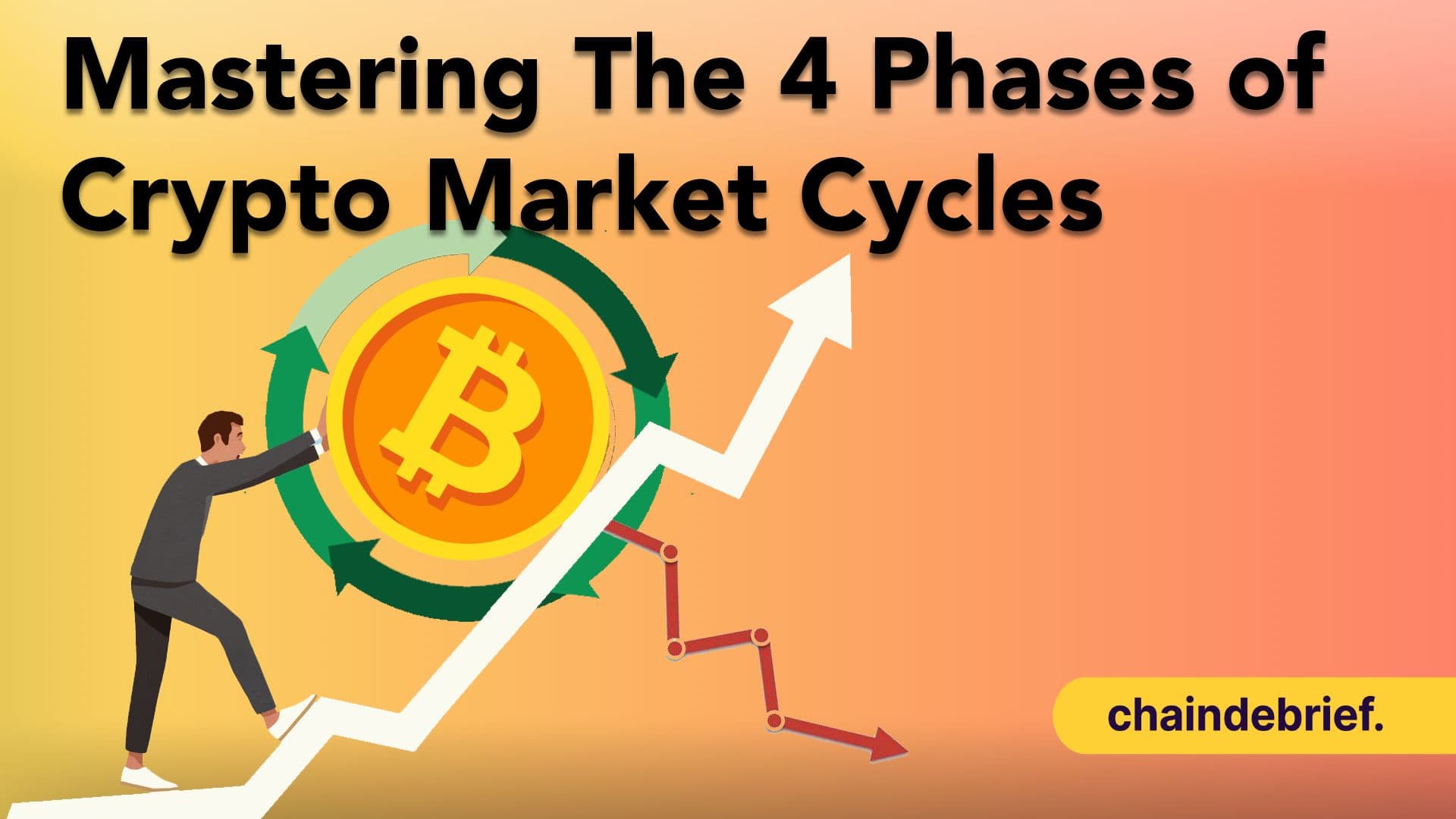 Maximizing Returns in Crypto: Understanding The 4 Phases of a Market Cycle