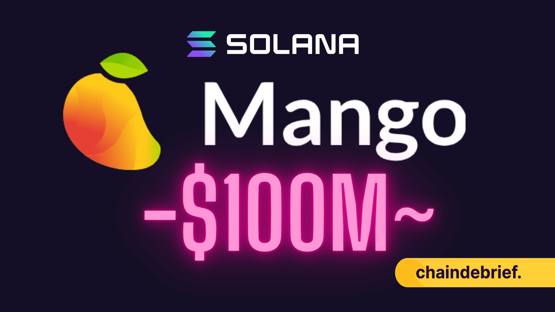 Should Crypto Security Be A Preventive Or Reactive Measure? Breaking Down The $100M Hack On Solana's Mango Market