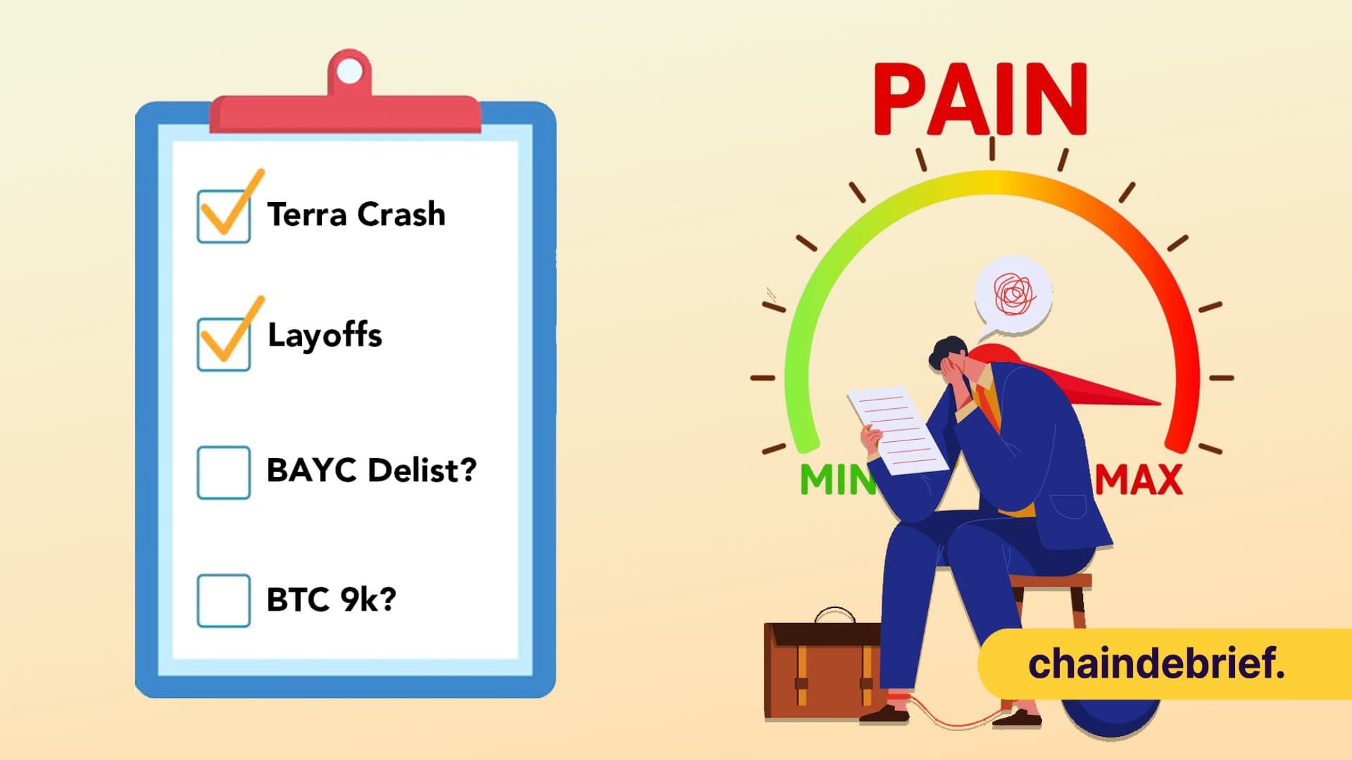 Bitcoin To 9k? Here's What Max Pain Would Look Like in Crypto