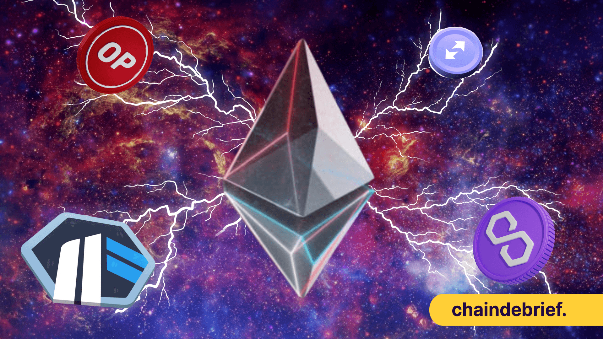 A Complete Overview of Ethereum's Scaling Solutions; All About Zero-Knowledge, Optimistic Rollups and Layer 3s