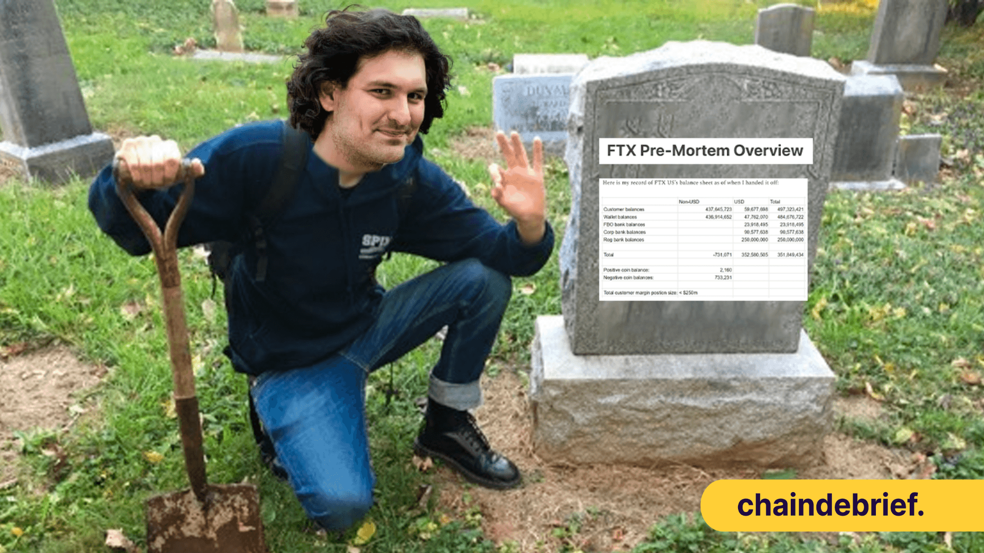 SBF Wrote A Pre Mortem About The Entire FTX Saga; We Find Out What He Said