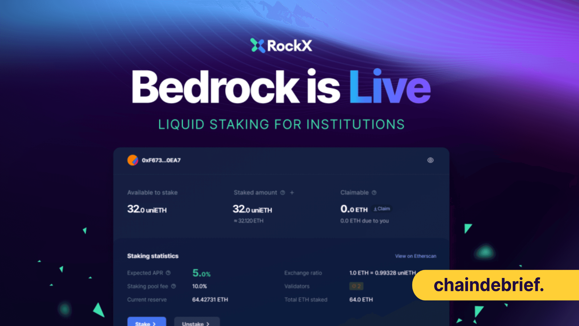 RockX Launches Bedrock To Make Liquid Staking Insanely Accessible For Retailers And Institutions