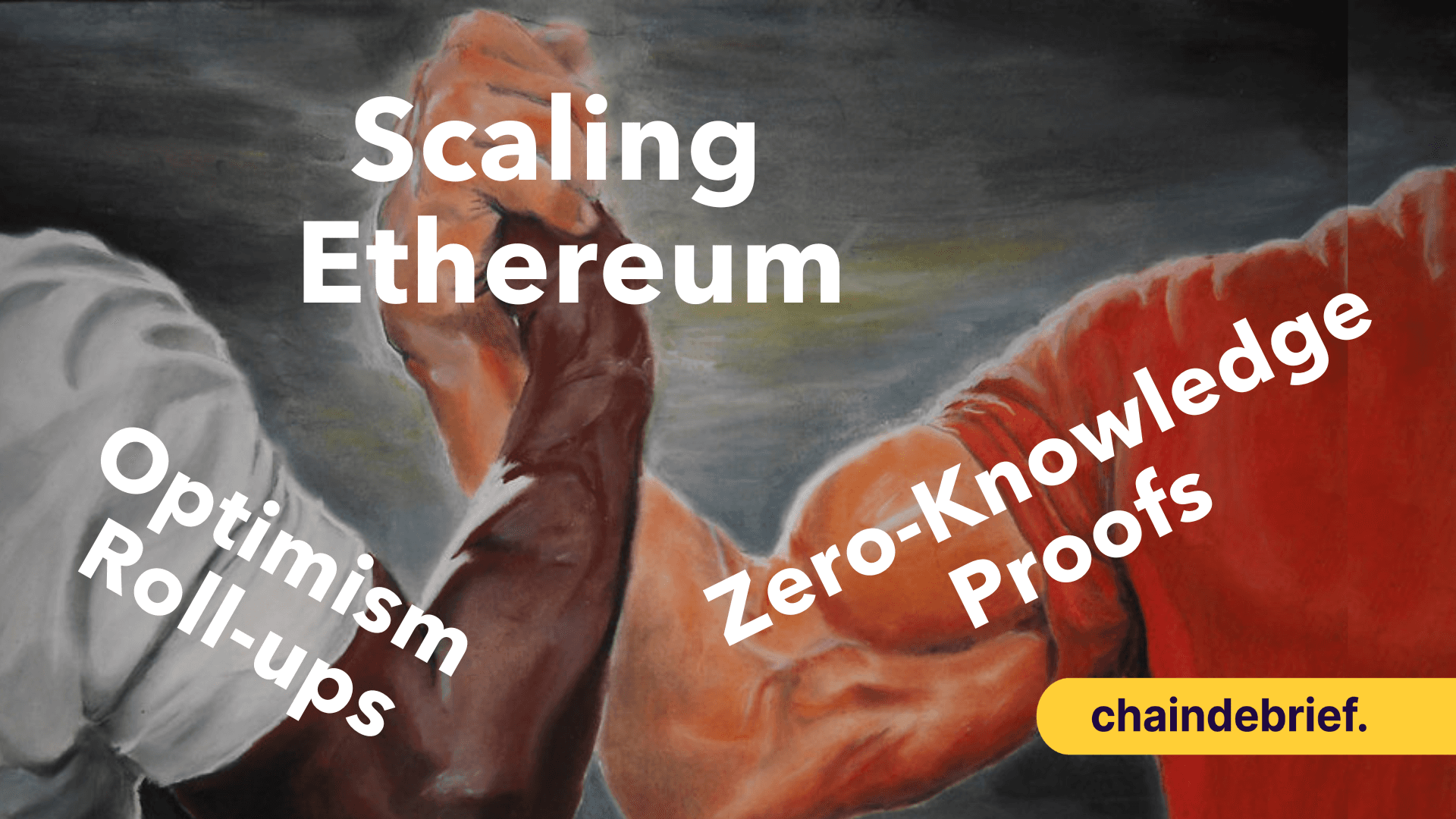 How Optimistic Are We About Roll-ups?