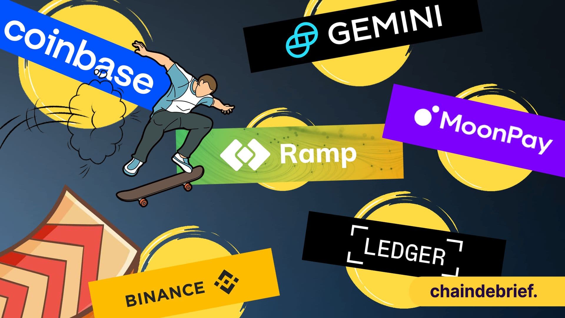 The Cheapest Way to On-Ramp Crypto Funds on Exchanges in 2023