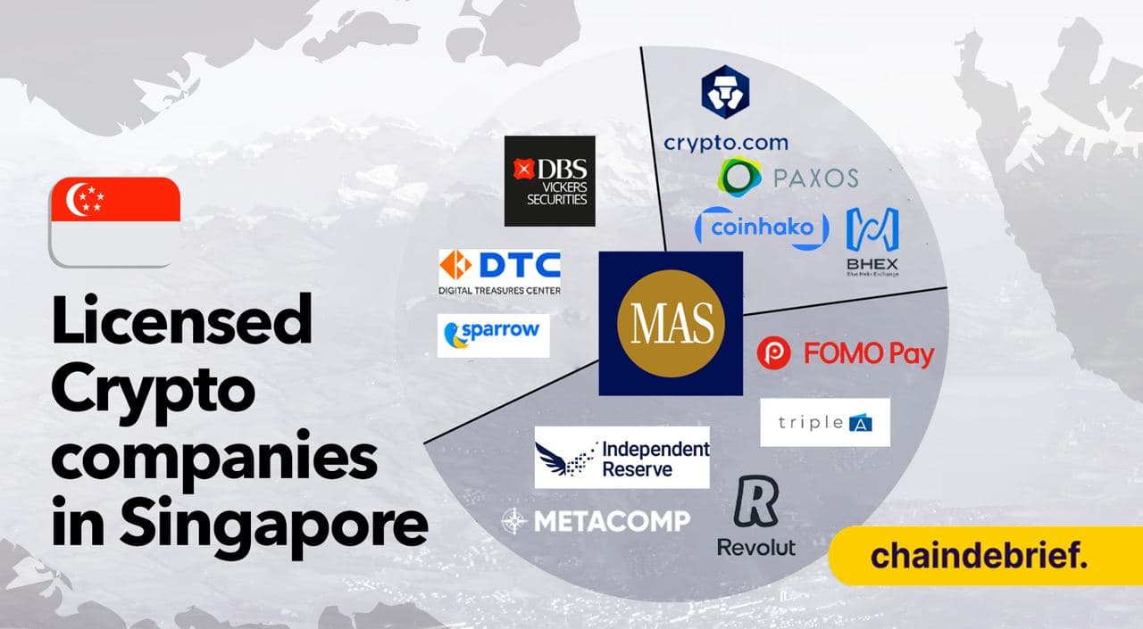Here's a Full List of Crypto Companies Licensed To Operate in Singapore (2023)