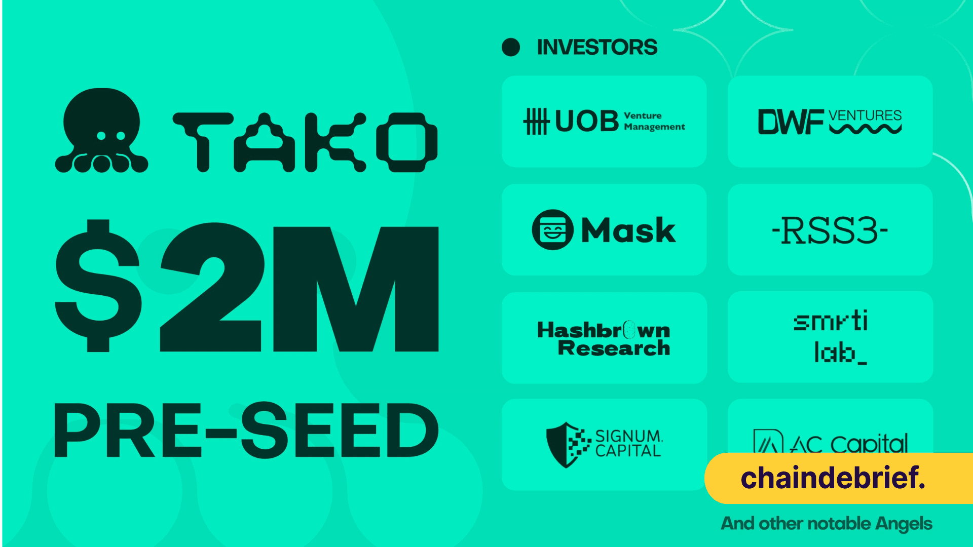 Social Recommendation Protocol Tako Protocol Closes $2 Million Pre Seed Round with UOB Venture, Mask Network, DWF Ventures and Others