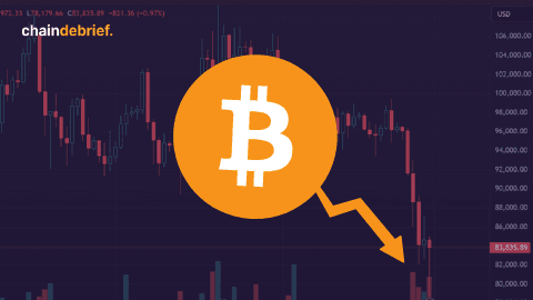 Bitcoin Surges Past $82,000 in Quick Rebound