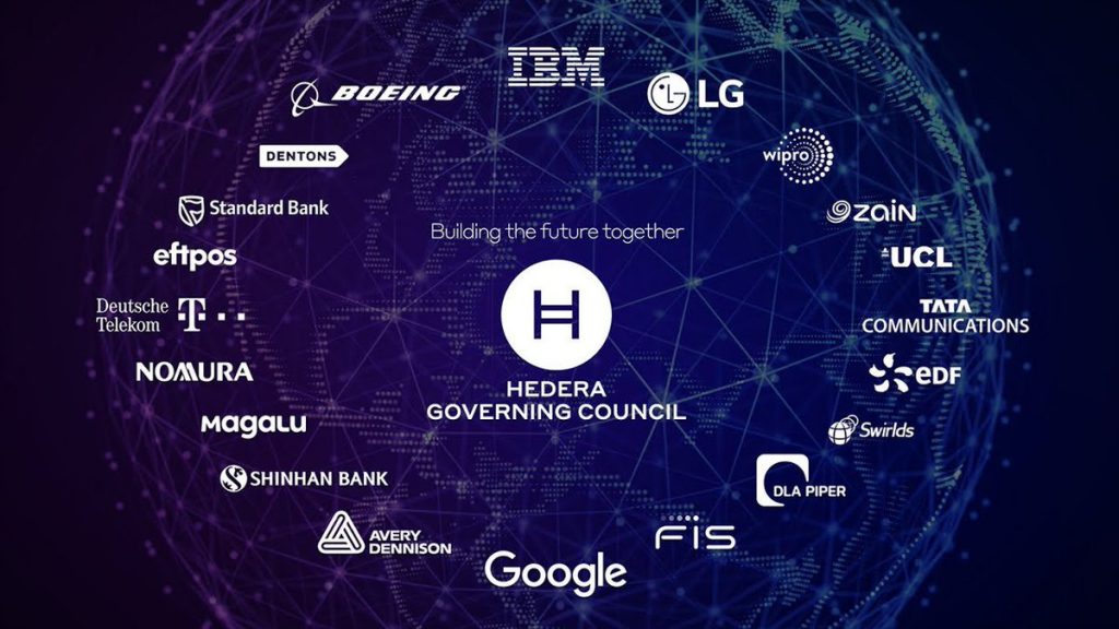 Hedera-Hashgraph-HBAR-spends-more-than-4-billion-to-1024x576-1.jpg