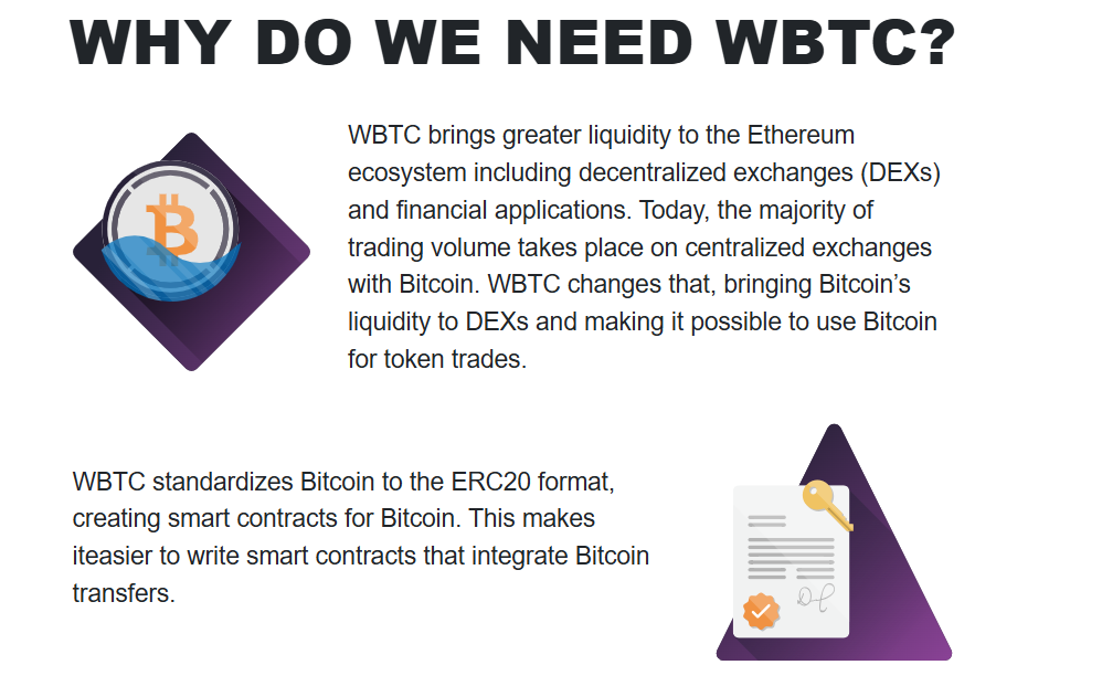 About wBTC