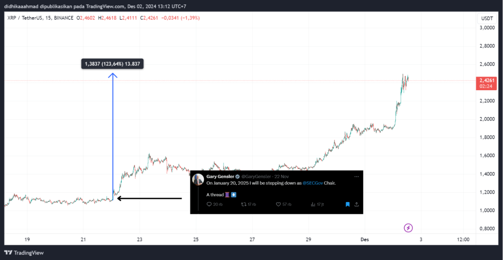 XRP
