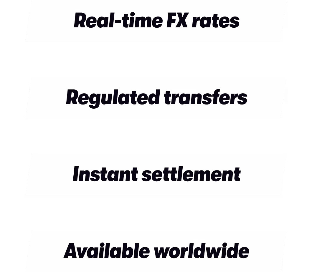 Four bold text blocks reading: Mid-market FX, live. Licensed & compliant. Lands in minutes. Global coverage.